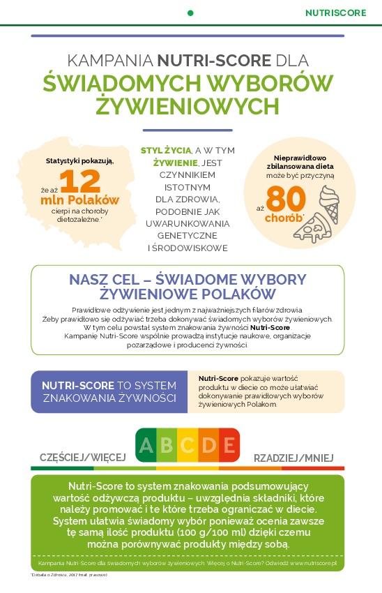 Gazetka promocyjna Żabka str. 50